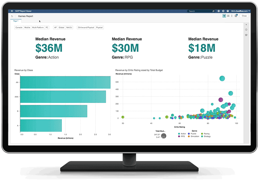 sas visual analytics animated screenshot interactive reporting analytics